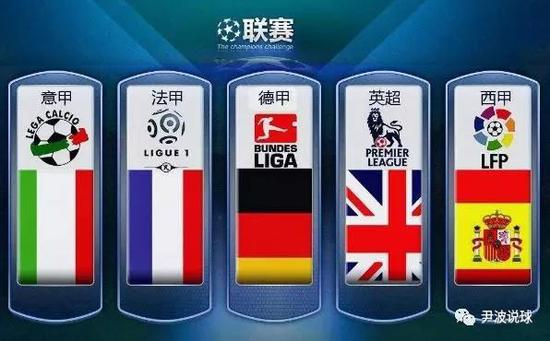 年世运会的