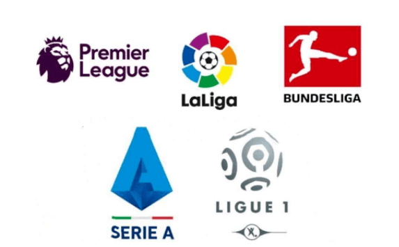 球是如何从 球是如何从